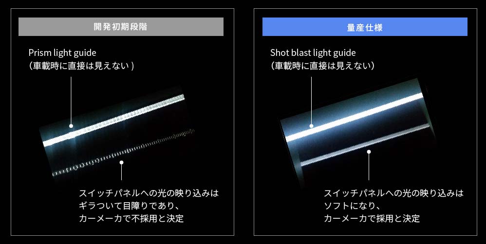 ブラスト加工によりソフトな光の映り込みへと改善