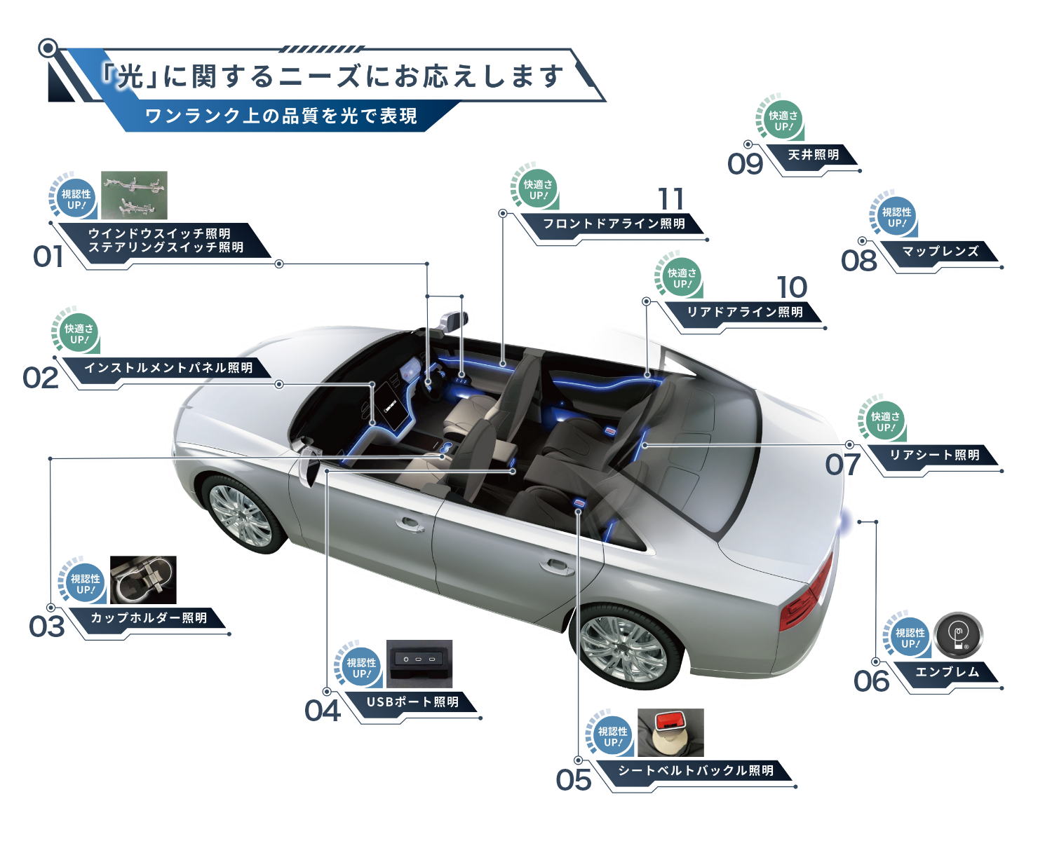 活用イメージ
